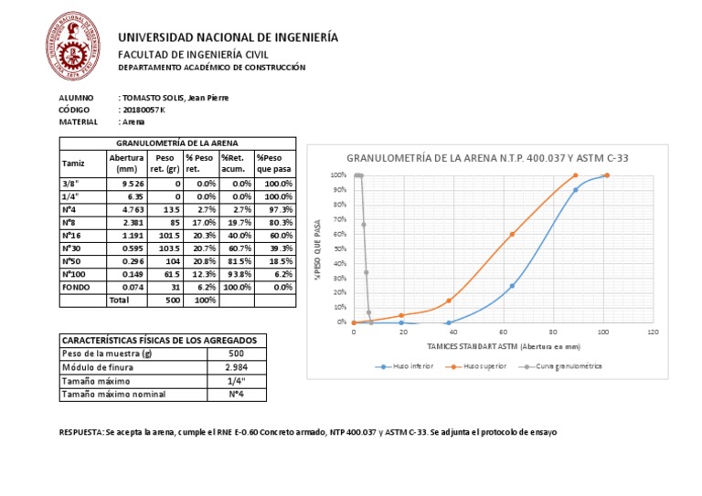 Análisis granulométrico de arena para concreto