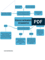 Técnicas e Instrumentos de Diagnostico