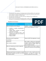 DOCUMENTOS EXTERNOS QUE UTILIZA SUPERMERCADOS PERUANOS 1 Final