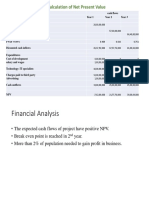 Calculation of Net Present Value