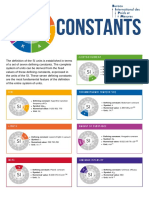 Sistema internacional constantes