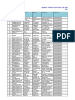 Listado de postulantes de enfermería por orden de mérito