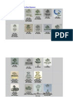 Rosenthal Porcelain Marks in Date Sequence