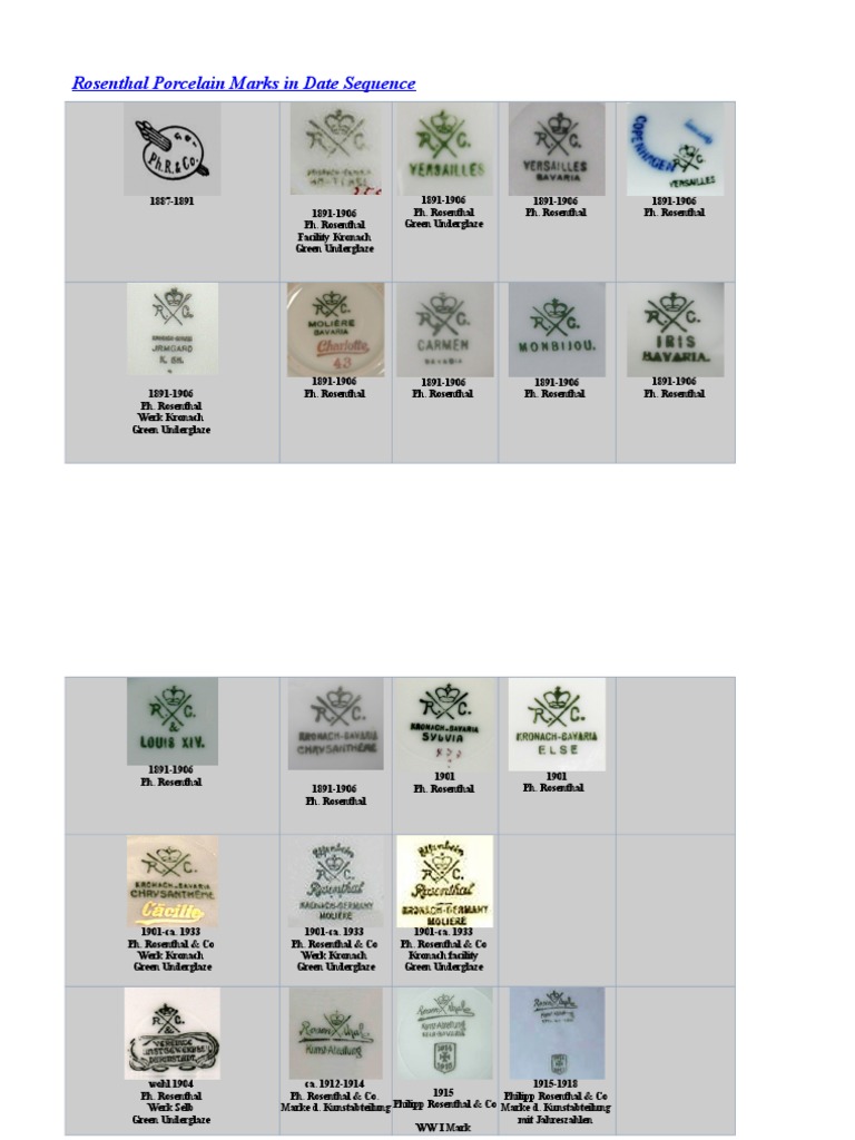 Rosenthal Porcelain Marks in Date Sequence Download Free PDF
