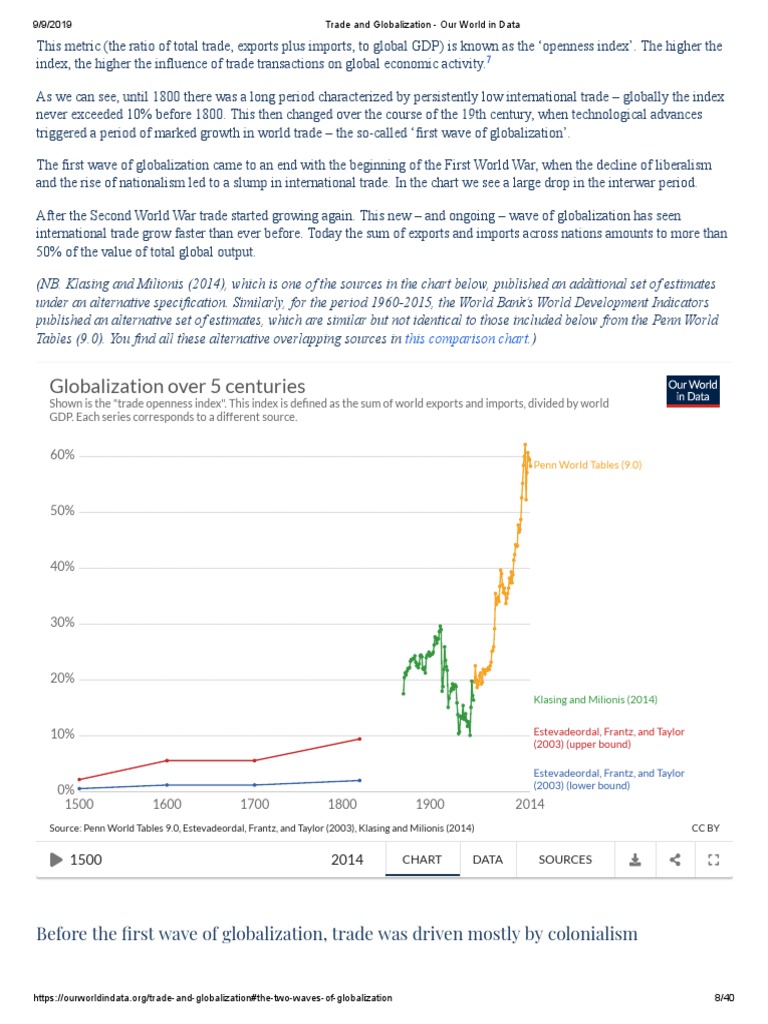 Trade Openness and Globalization Trends | PDF | Globalization | Gross ...