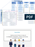 08 Areas Telmex PDF