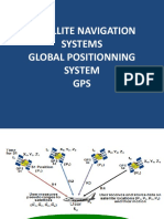 3.1 Principales of GPS 29.9