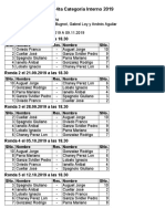 Emparejamientos 4ta Categoría 2019