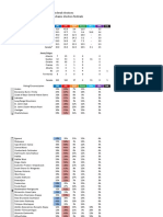 Projections Canada 15 September 2015 - Too Close To Call