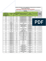Lista de medicamentos similares intercambiáveis.pdf