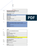 Estructura Costos Proyectos