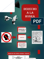 Derecho de Honra