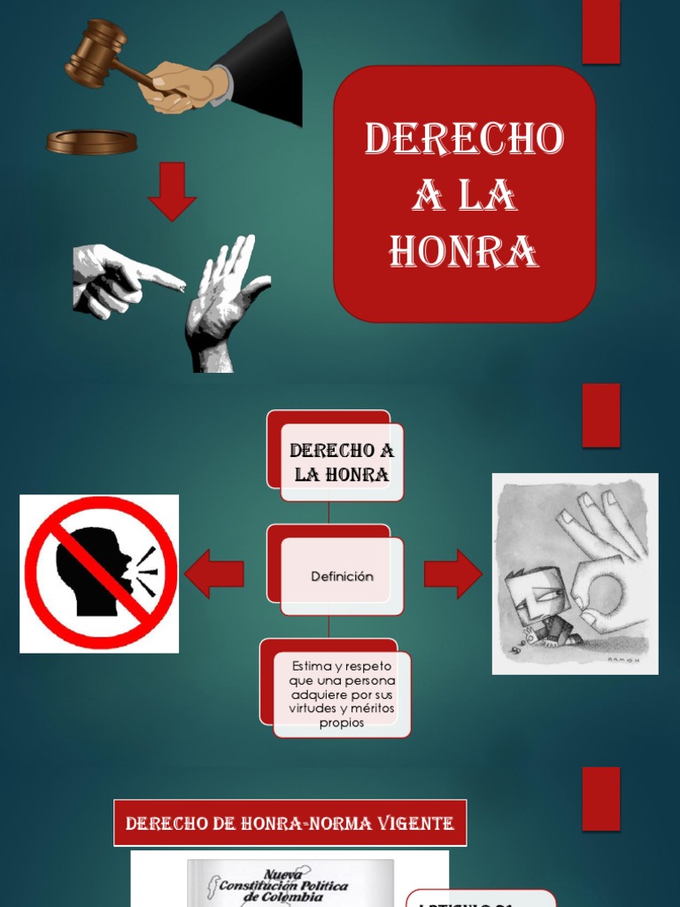 Derecho de Honra | PDF | Dignidad | Constitución