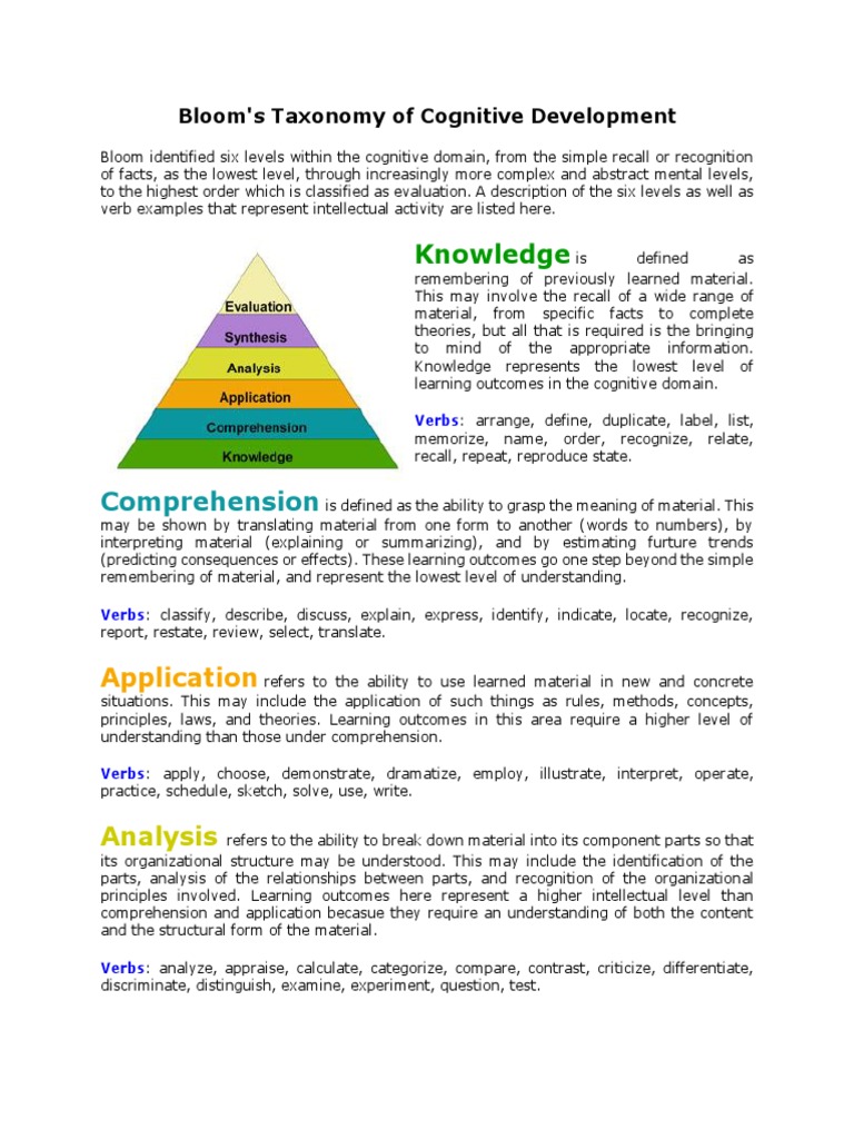 BLoom Taxonomy | PDF | Learning | Academic Discipline Interactions