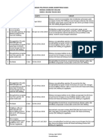 Program Kerja Prototype