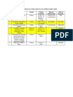 Rencana Kegiatan Pelaksanaan STBM Tahun 2019