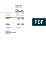 Project in Financial Accounting Financial Statement