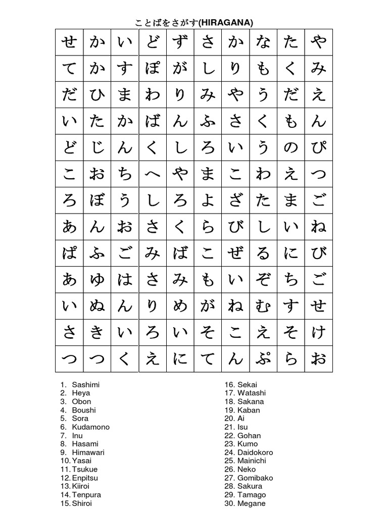 Kotoba O Sagasu Kana Hiragana Katakana
