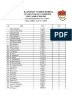 Paskibra (Pasukan Pengibar Bendera) SMK Negeri 1 Udanawu Kab - Blitar TAHUN AJARAN 2018/2019