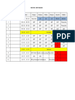 Roster GURU SMP (PERMENDIKBUD 15 TAHUN 2018