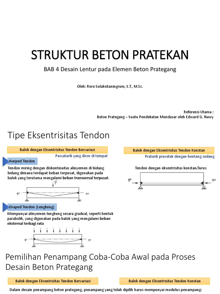 Desain Lentur Pada Elemen Beton Prategang Dikonversi