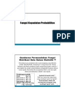 Fungsi Kepadatan Probabilitas USB