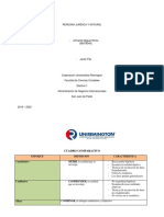 cuadro comparativo.docx