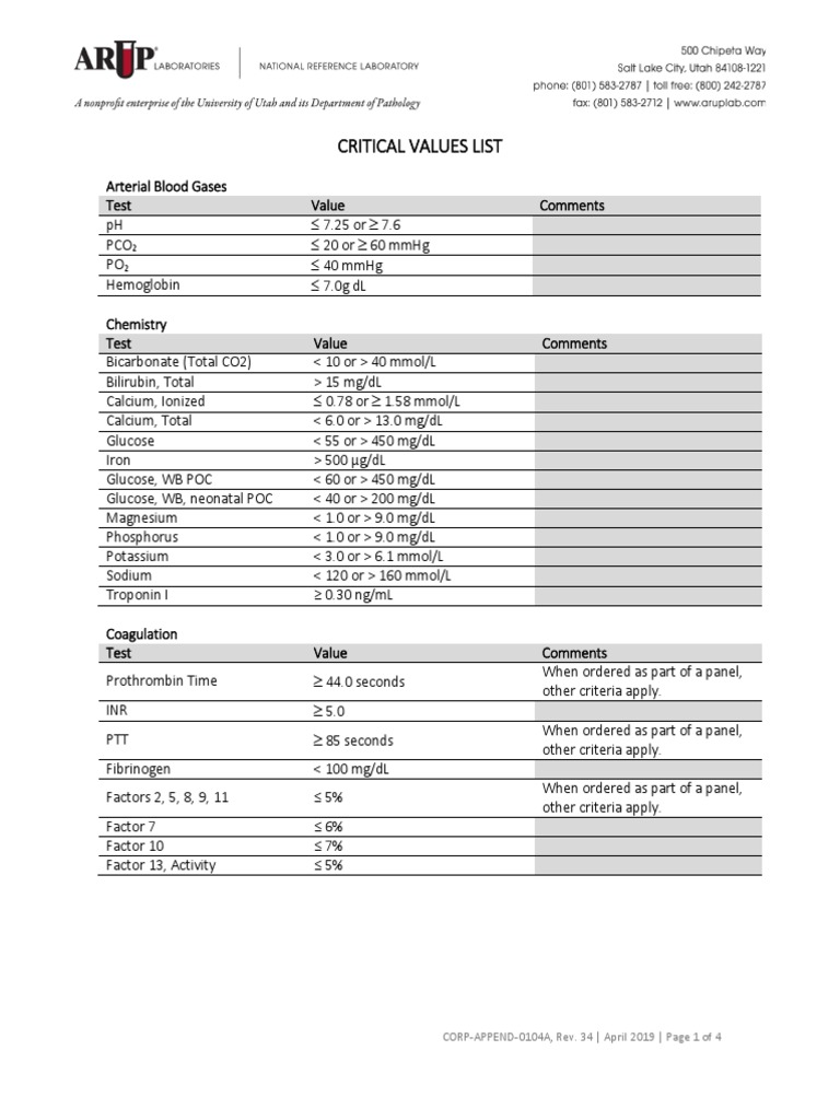 Critical Values List: CORP-APPEND-0104A, Rev. 34 - April 2019 - Page 1 ...
