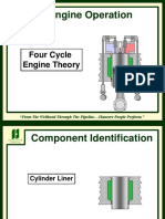 Four Cycle Engine Theory