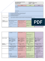 Daily Lesson LOG: School Grade Level Teacher Learning Area Teaching Dates and Time Quarter