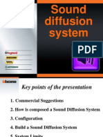 Sound Difusion System