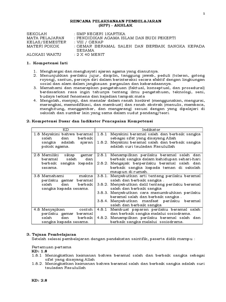 Berbaik Sangka Dan Beramal Sholeh
