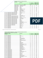 Cna19 1f Resultados