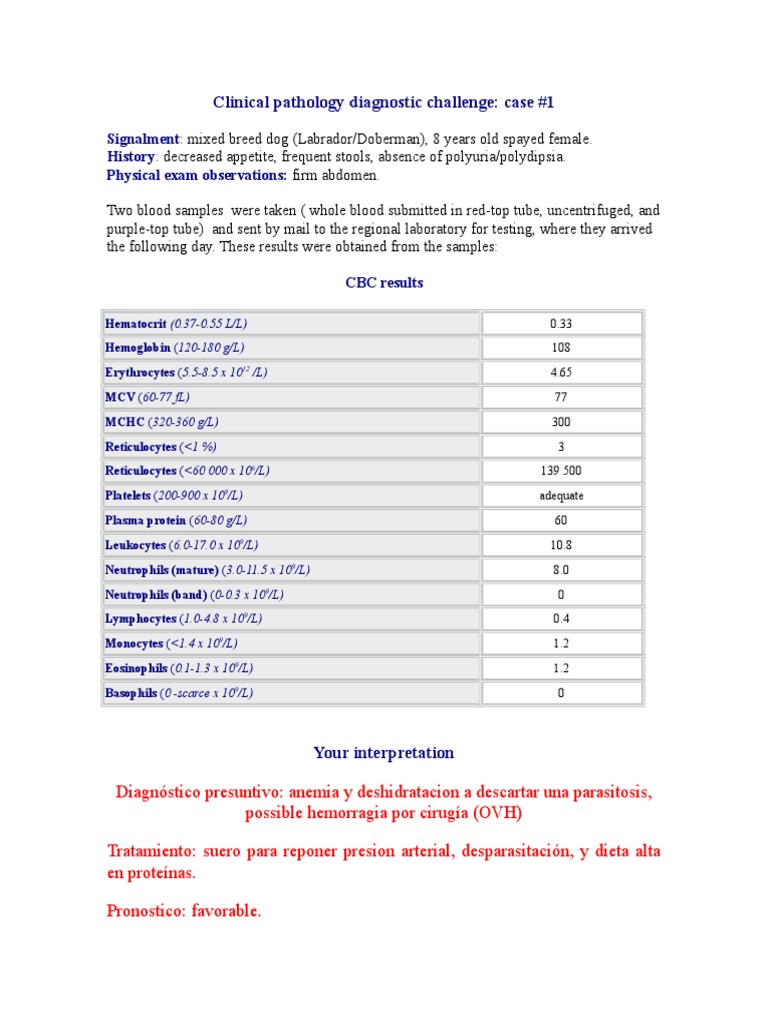 Clinical Pathology Diagnostic Challenge Case 1 Signalment History