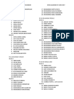 Daftar Nomor Untuk Pengumpulan Arsip Blok Respirasi