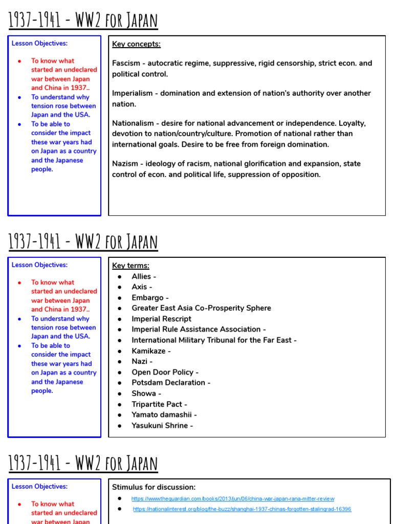 Japan's Role in WW2: 1937-1941 Overview | PDF | World War II | Japan