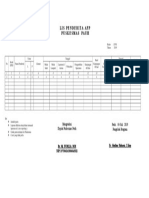 Lis Penderita Afp Puskesmas Pauh: Mengetahui Kepala Puskesmas Pauh Pauh. 04 Juli 2019 Pengelola Program