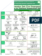 Poster Inspection Procedure in Various Inspection Intervals (Without MHI Logo) Rev1(1)