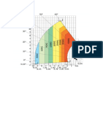 Forklift_Loadchart.docx