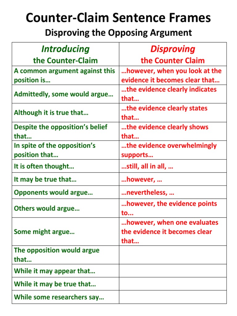 counter-claim-sentence-frames-introducing-pdf