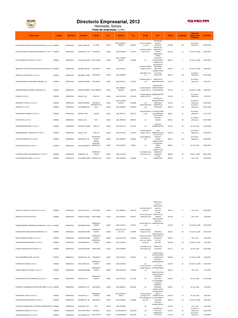 Directorio Empresarial Siem PDF | PDF | Sonora | México