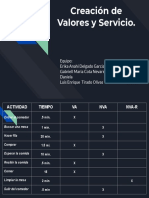 Creación de Valores y Servicio..pdf