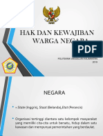 Hak Dan Kewajiban Warga Negara