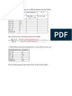 Statistika