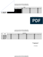 Daftar Hadir Dokter Internship Puskesmas Batu 10 Tanjungpinang