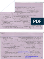 Law On Sales NOTES PDF