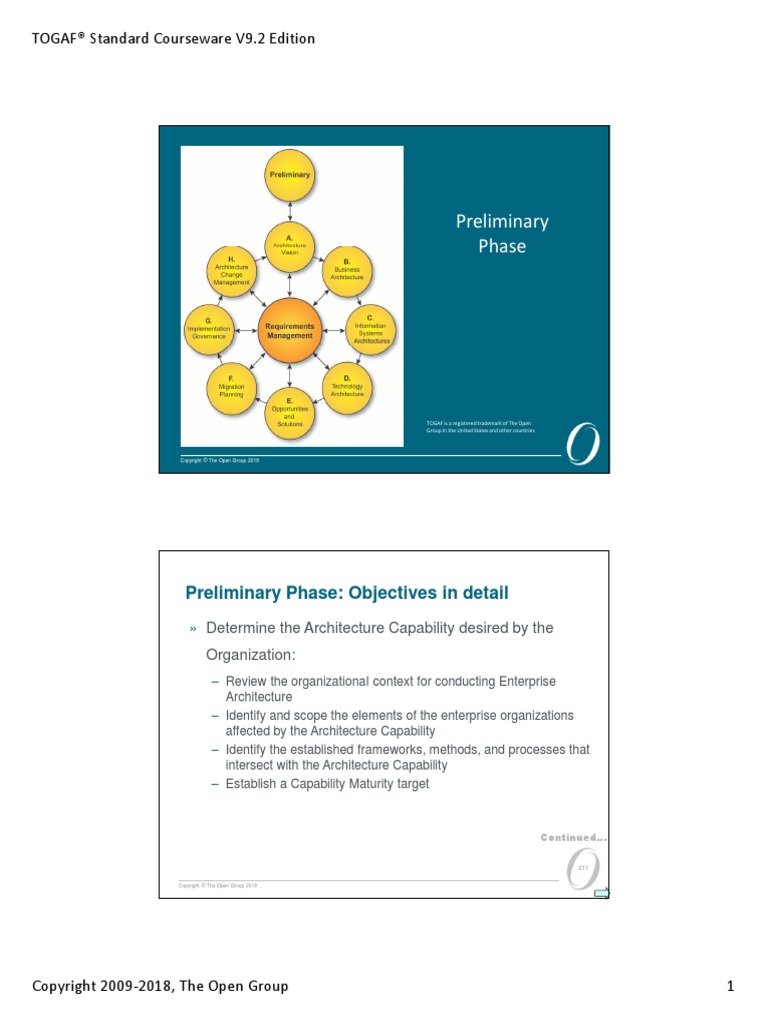 TOGAF V92 Part2 | PDF | Corporate Governance | Enterprise Architecture