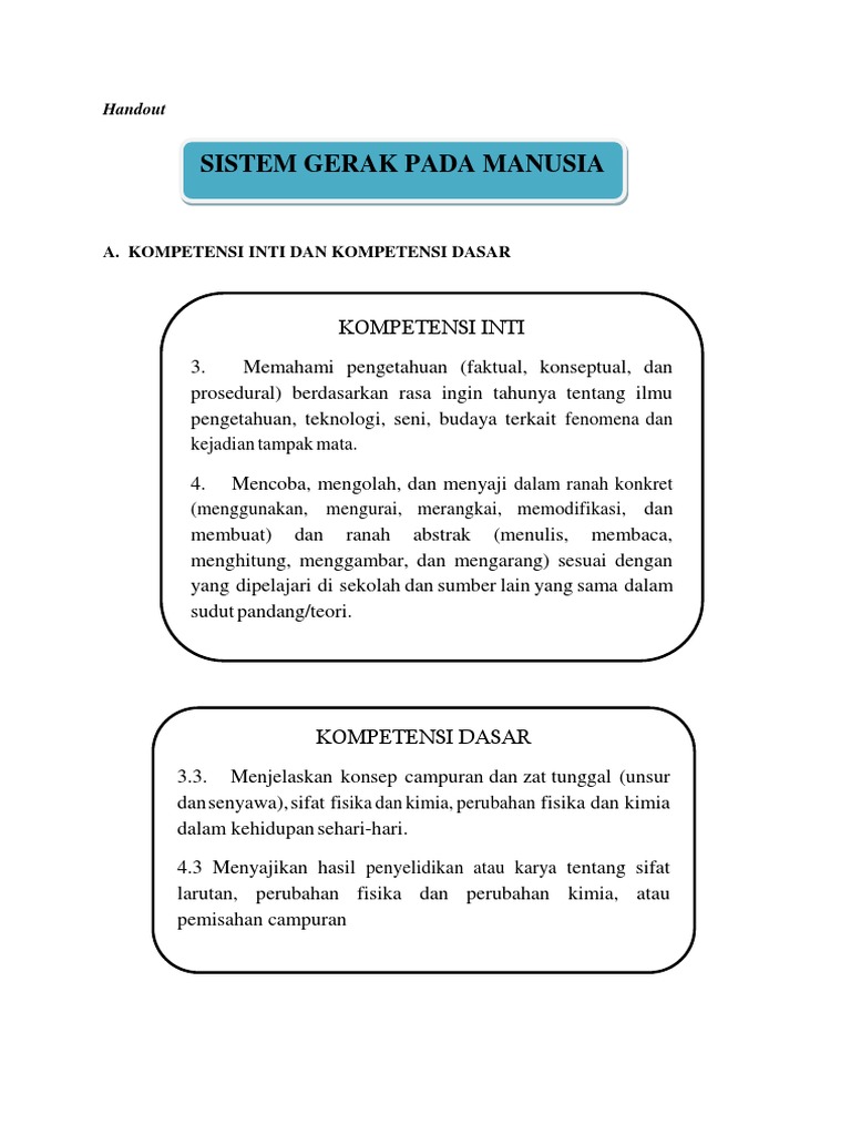 Perubahan Fisika Dan Kimia Berturut Turut Lukisan