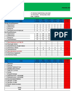 Weekly Hse Performance Report: Proyek Pengembangan Pabrik Ferronickel Halmahera Timur (P3Fh)