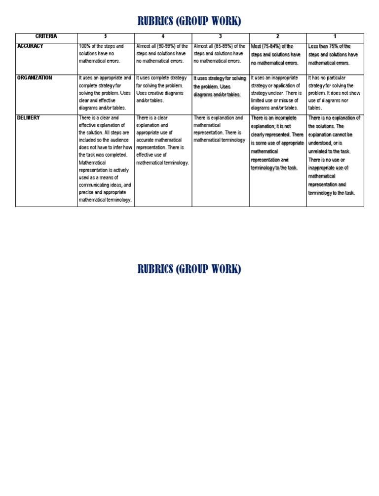 Group Work Rubric for Math Accuracy | PDF | Teaching Mathematics ...
